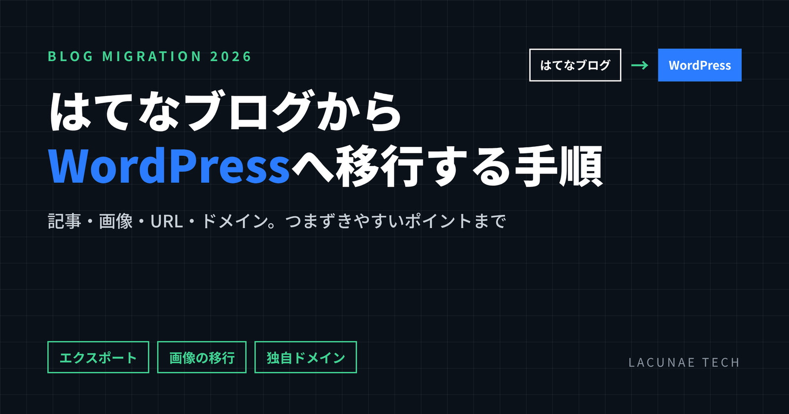 はてなブログからWordPressへ移行する手順（アイキャッチ）